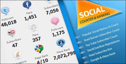 WordPress Social Counters and Ranking