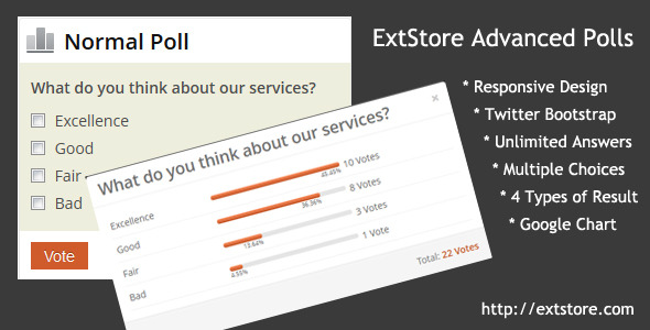Advanced Polls