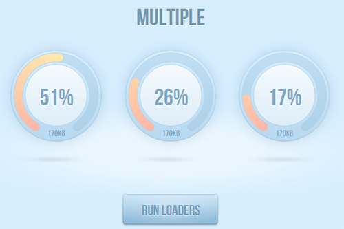 Multiple Percentage Loader jQuery Plugin