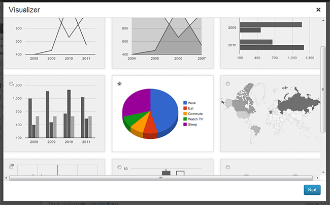 9 Chart Types to Use in WordPress with Visualizer