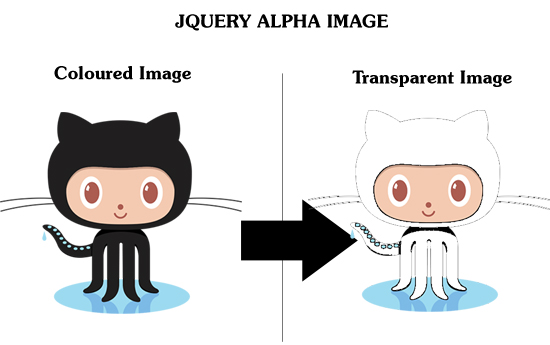 JQUERY ALPHA IMAGE what it does