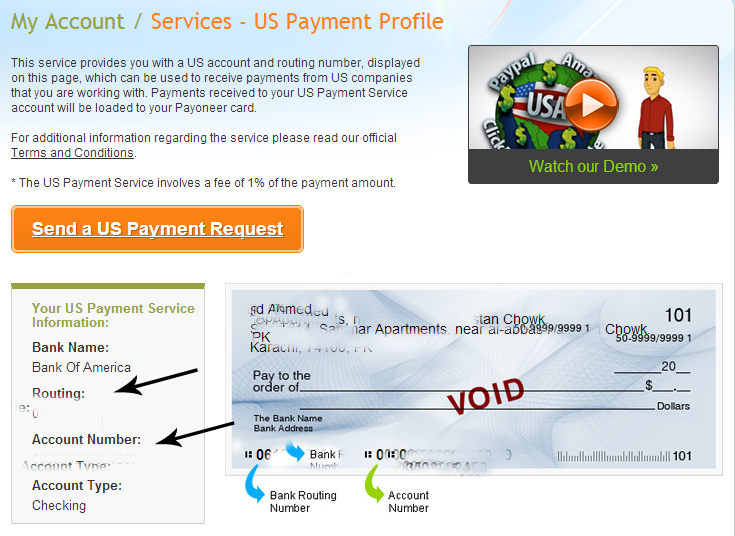 Service account перевод. Аккаунт Payoneer. Payoneer account. Account number routing number. Account number Bank Card.