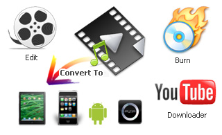 quotany video converter