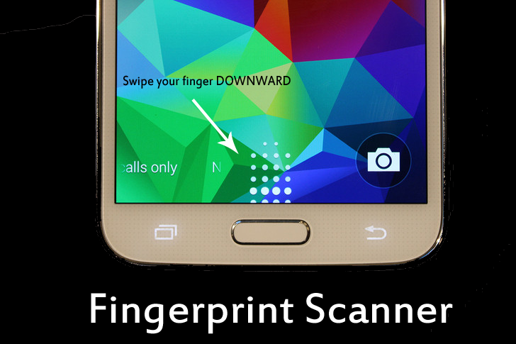 Fingerprint Scanner Galaxy S5