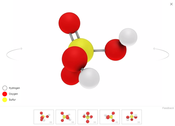 Chemical composition of Sulfuric acid