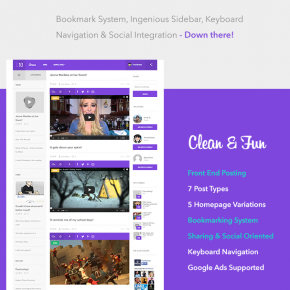 Aruna WordPress theme the exact 9Gag Clone