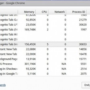 Chrome's task manager