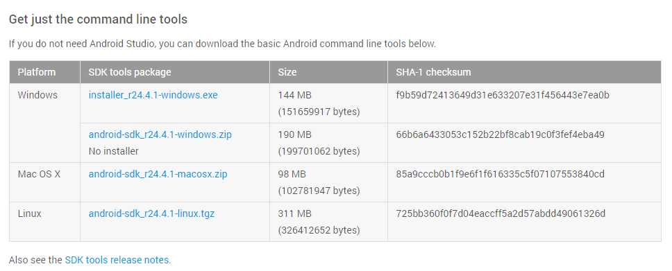 install adb and fastboot from android studio