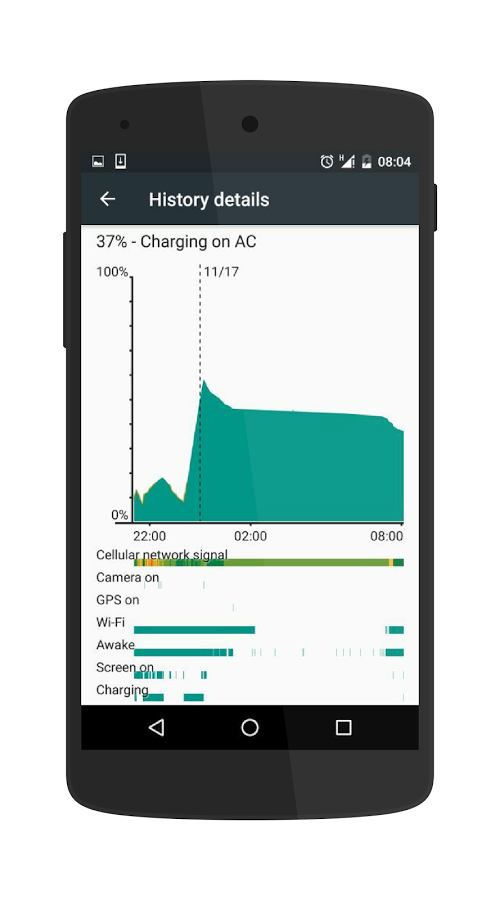 Stop Battery Draining in Android with Doze app Screenshot 04