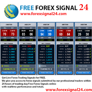 Forex signal provider free trial