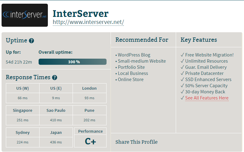 interserver-reviews-report